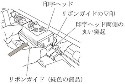 リボンカセット 3605B001.jpg
